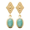 Boucles d'oreilles Brillaxis amazonite
