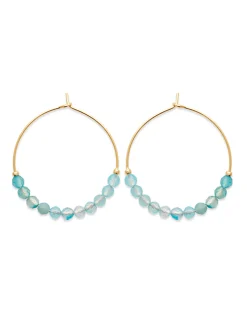 Créoles Brillaxis perles quartz turquoise