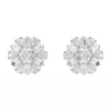 Puces d'oreilles Swarovski Idyllia
